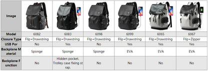 LEATHER MEN BACKPACK 15.6 INCH LAPTOP